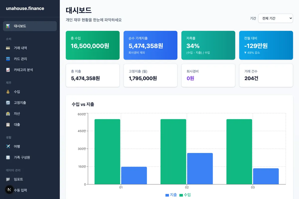 personal-finance-tracker